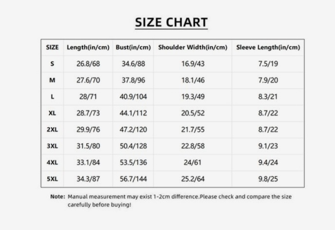 Pakaian Wanita Ukuran Besar, K - Summer Clothing Must Haves ulasan dan harga